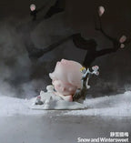 DIMOO Stories in The Cup Series Confirmed Figure Box Authentic